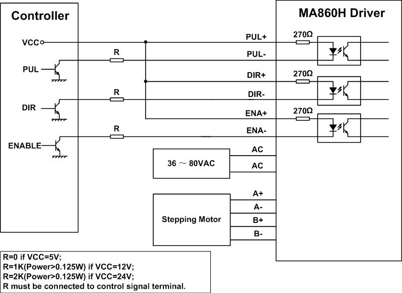 نفشه راهنمای درایو استپ موتور MA860H